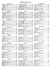 Watch Tower 1936 year